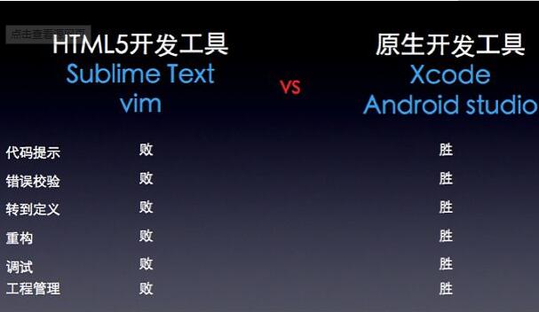 APP軟件開發(fā)公司的四種APP開發(fā)方法，讀完后不再被騙