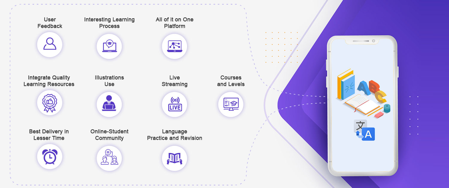 外語學習APP開發(fā)