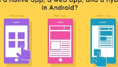 什么是的原生APP開發(fā)、H5 APP開發(fā)和混合APP應(yīng)用開發(fā)？